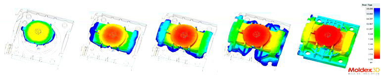 達鴻精工_模流分析 mold flow analysis